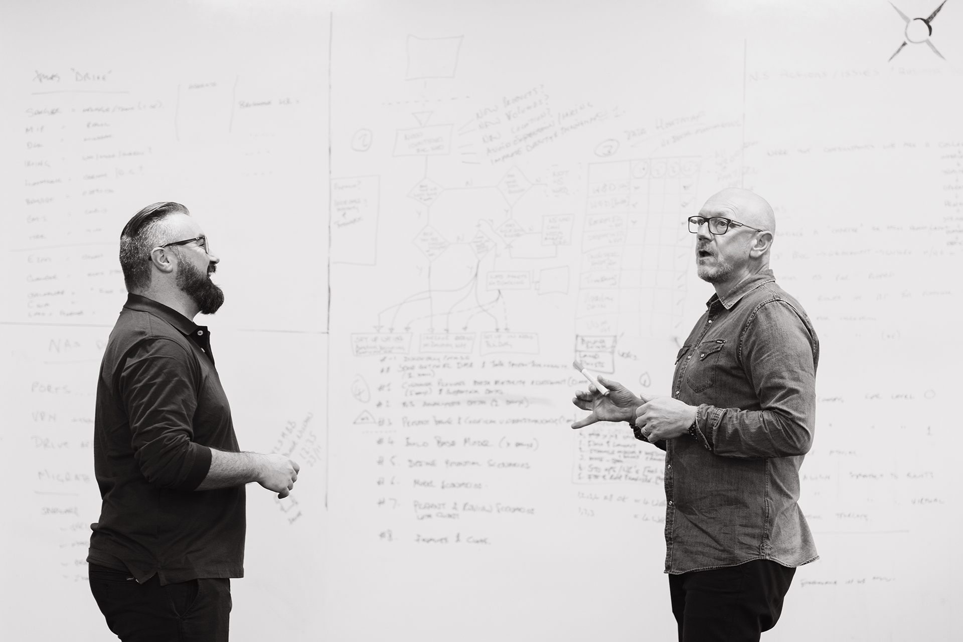 North Star Projects Training