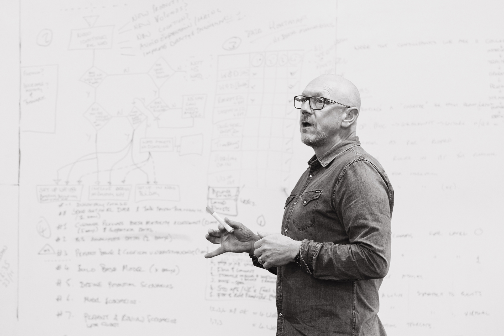 project management training delivered by experts in lancashire